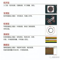 龍睿智能相機(jī)專用型—筆電破陽(yáng)線視覺柔性識(shí)別定位