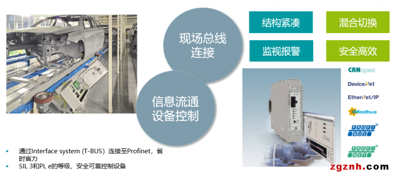 菲尼克斯：開(kāi)關(guān)控制的創(chuàng)新解決方案——多功能馬達(dá)啟動(dòng)器