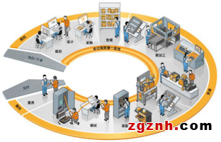 “打工人”的幸福秘籍，你GET了嗎？——魏德米勒工作場所解決方案