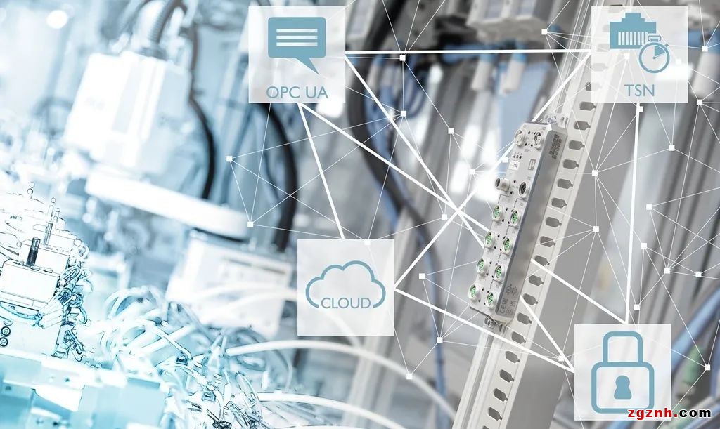 Proficloud+PLCnext ：守護設備安全 打造“極致”智能運維