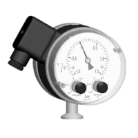 FISCHER壓力計MS11