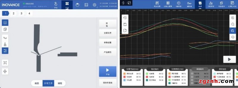一套系統、兩步調機、三步折彎，匯川技術助力鈑金加工升級