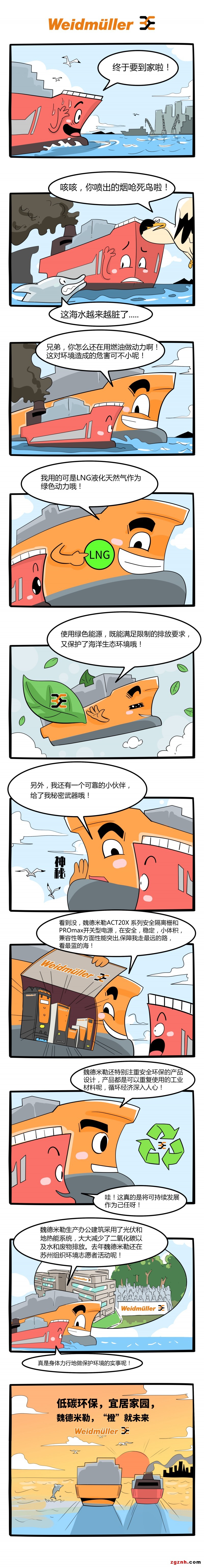 “橙”就未來系列——低碳環保，宜居家園  漫畫
