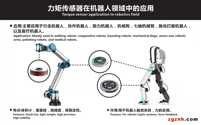  2022年ITES深圳工業展 | 鑫精誠傳感器3-J22