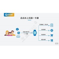 青島水上樂園票務(wù)閘機(jī)自動檢票系統(tǒng)多渠道OTA門票分銷統(tǒng)計平臺安裝