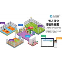 柳州籃球場小程序時段限次預(yù)約管理系統(tǒng)手機掃碼驗票門禁閘機安裝
