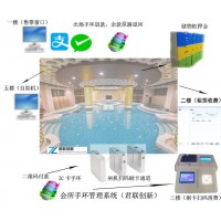 溫泉洗浴手環消費閘機回收手環計次郴州