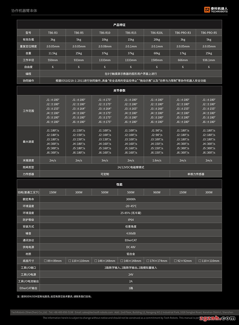六軸協作機器人選型參數