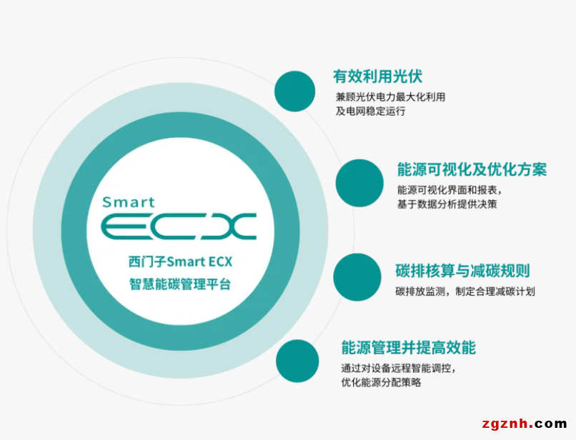 如圖片無(wú)法顯示，請(qǐng)刷新頁(yè)面